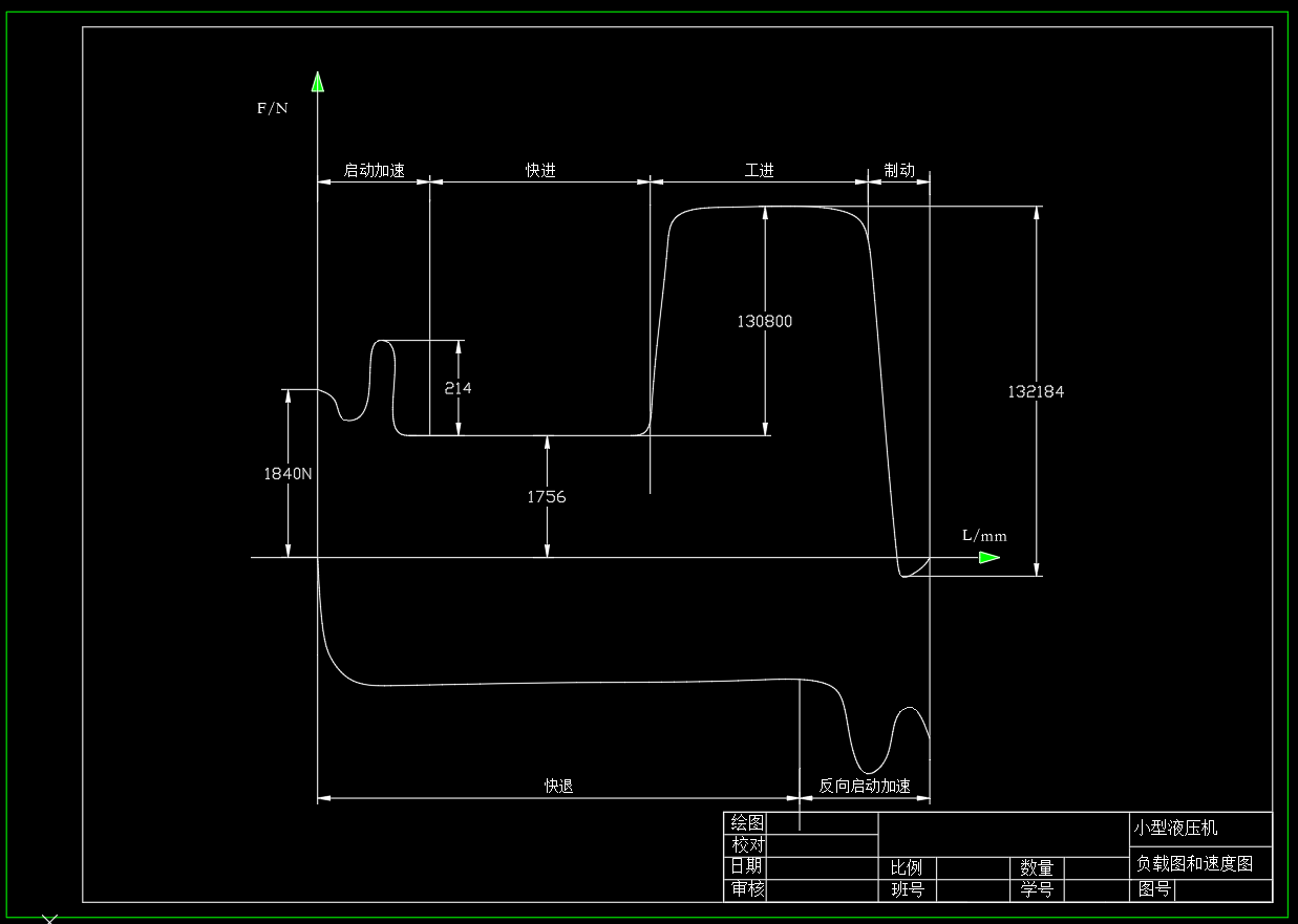 小型压机的液压系统（2）（CAD+说明书）
